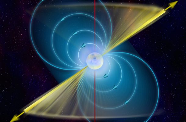 En aquesta interpretació artística, els elements bàsics d'un púlsar estan representats per colors. En blanc hi ha l'estrella de neutrons. El camp magnètic es mostra en blau. Els pols nord i sud del camp magnètic i les direccions des de les quals es disparen els raigs del púlsar estan en groc. I en vermell hi ha l'eix de rotació de l'estrella. Aquest eix està desplaçat respecte al llamp, per tant, quan l'estrella gira, el llamp passa al nostre costat. Crèdits: B. Saxton, NRAO/AUI/NSF