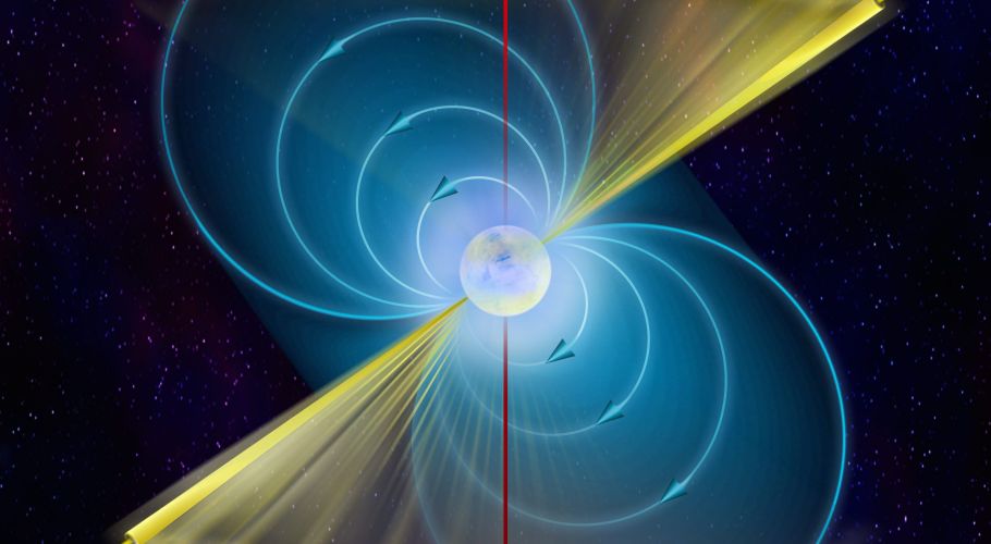 In this artist’s interpretation, the basics of a pulsar are color-coded. In white is the neutron star. Its powerful magnetic field is shown in blue. The north and south poles of that magnetic field, and the directions from which the pulsar’s beams shoot, are in yellow. And in red is the axis of rotation of the star. That axis is offset from the beam, which is why when the star spins, the beam sweeps past us. Credit: B. Saxton, NRAO/AUI/NSF