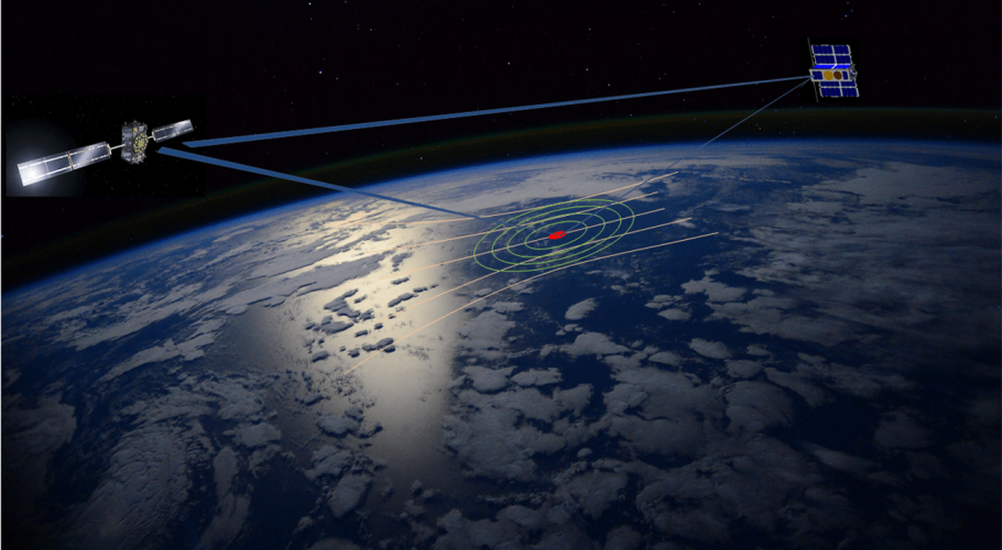 PRETTY is testing 'slant' reflectometry. Credits: ESA.
