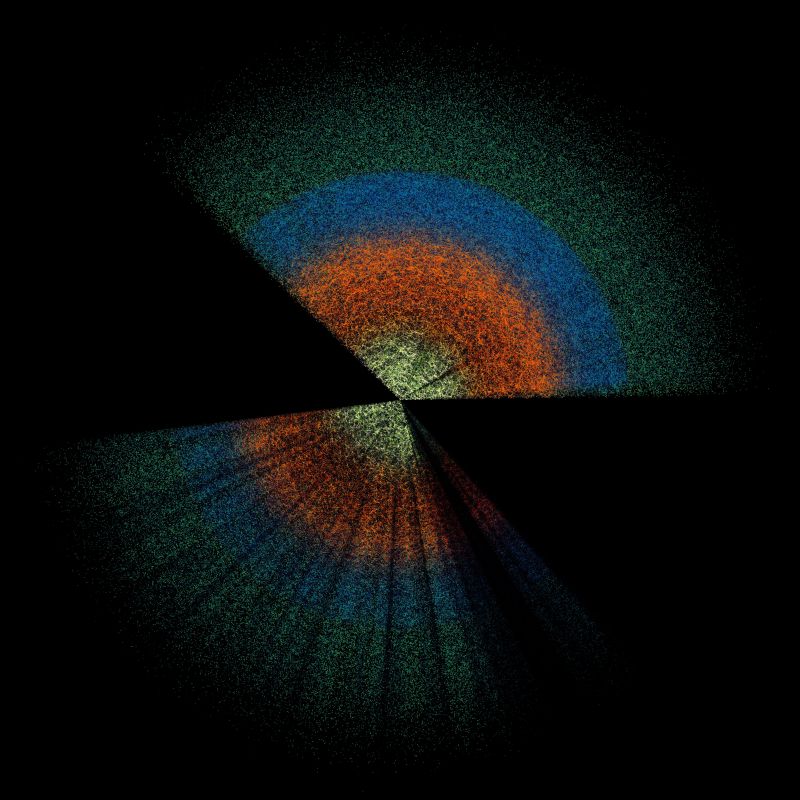 Mapa de la distribució de galàxies observades per la col·laboració DESI, a partir del qual és possible mesurar amb precisió les velocitats de les galàxies. Crèdits: Claire Lamman/Col·laboració DESI; paquet de mapes de color personalitzats de cmastro.